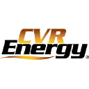 CVR Energy