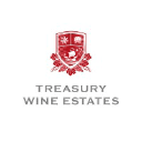 Treasury Wine Estates