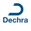 Dechra Pharmaceuticals Plc