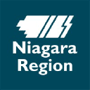 Niagara Region