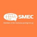 SMEC