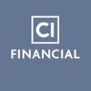 CI Financial