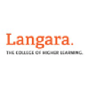 Langara College