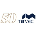 Mirvac