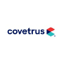 Covetrus